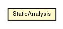 Package class diagram package StaticAnalysis