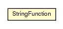 Package class diagram package StringFunction