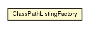 Package class diagram package ClassPathListingFactory