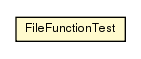 Package class diagram package FileFunctionTest