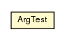 Package class diagram package ArgTest