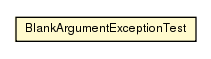 Package class diagram package BlankArgumentExceptionTest