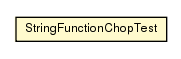 Package class diagram package StringFunctionChopTest