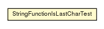 Package class diagram package StringFunctionIsLastCharTest