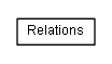 Package class diagram package de.smartics.resteasy.hypermedia.relations