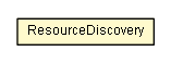 Package class diagram package ResourceDiscovery