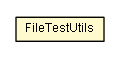 Package class diagram package FileTestUtils