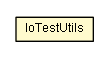 Package class diagram package IoTestUtils