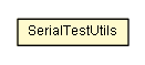 Package class diagram package SerialTestUtils