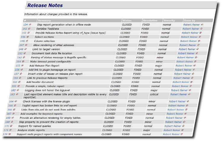 The Tabular Report Example shows the issues rendered in one table with one issue in one line, its properties as columns.