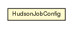 Package class diagram package HudsonJobConfig