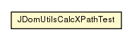 Package class diagram package JDomUtilsCalcXPathTest