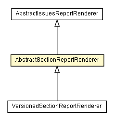 Package class diagram package AbstractSectionReportRenderer