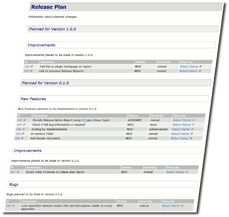 Release Plan Report Example