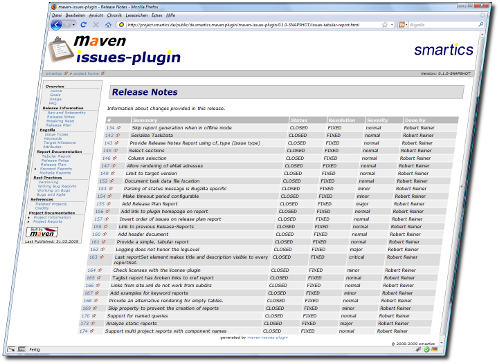 Tabular Report Example