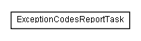 Package class diagram package de.smartics.exceptions.ant