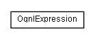 Package class diagram package de.smartics.exceptions.ognl