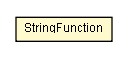 Package class diagram package StringFunction