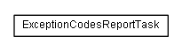 Package class diagram package de.smartics.exceptions.ant