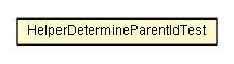 Package class diagram package HelperDetermineParentIdTest