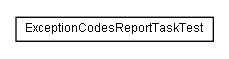 Package class diagram package de.smartics.exceptions.ant