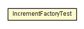 Package class diagram package IncrementFactoryTest