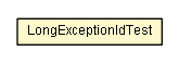 Package class diagram package LongExceptionIdTest