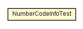 Package class diagram package NumberCodeInfoTest