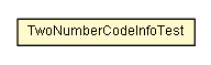 Package class diagram package TwoNumberCodeInfoTest