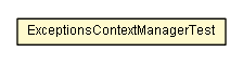 Package class diagram package ExceptionsContextManagerTest