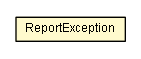 Package class diagram package ReportException