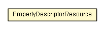 Package class diagram package PropertyDescriptorResource