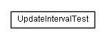 Package class diagram package test.de.smartics.properties.api.core.annotation