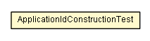 Package class diagram package ApplicationIdConstructionTest