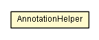 Package class diagram package AnnotationHelper