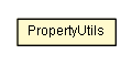 Package class diagram package PropertyUtils