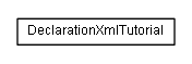 Package class diagram package de.smartics.properties.tutorial.dclxml