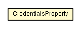 Package class diagram package CredentialsProperty
