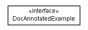 Package class diagram package test.de.smartics.properties.report.projects.projectdoc