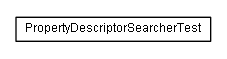 Package class diagram package test.de.smartics.properties.report.qdox