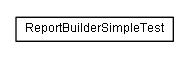 Package class diagram package test.de.smartics.properties.report