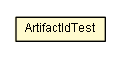 Package class diagram package ArtifactIdTest