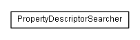 Package class diagram package de.smartics.properties.report.qdox