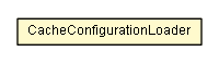 Package class diagram package CacheConfigurationLoader