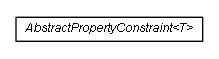 Package class diagram package de.smartics.properties.spi.core.constraint