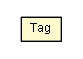 Package class diagram package Tag